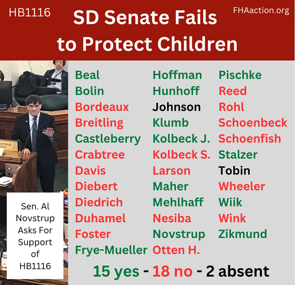 SD Senate Fails to Protect Children